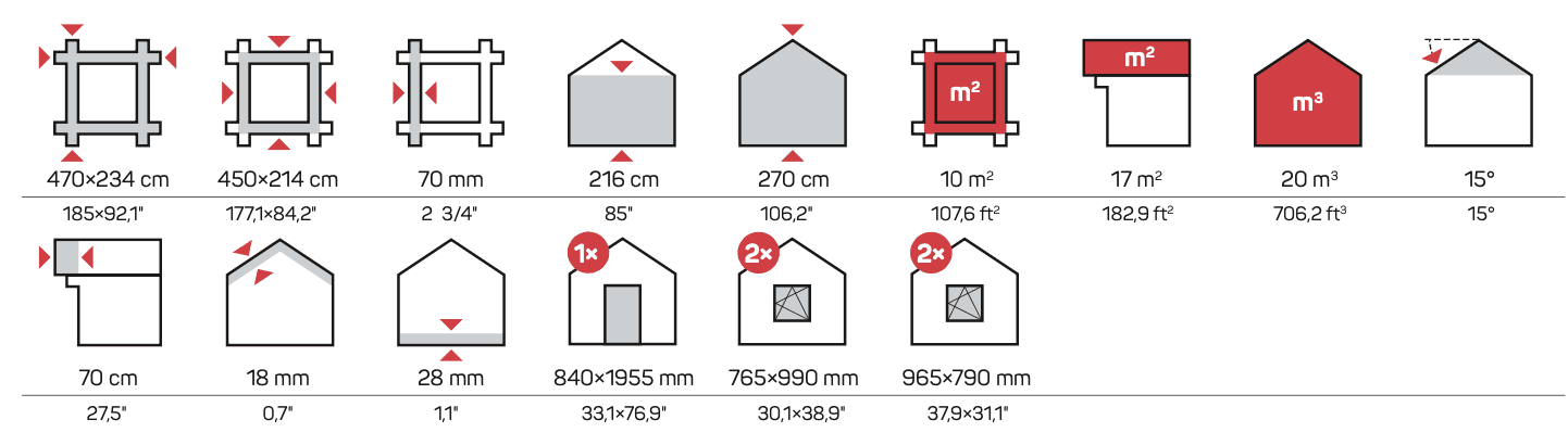 PIHA-AITTA 15 Log Cabin | 4.7x2.4m - Log Cabin - Timber Building Specialists