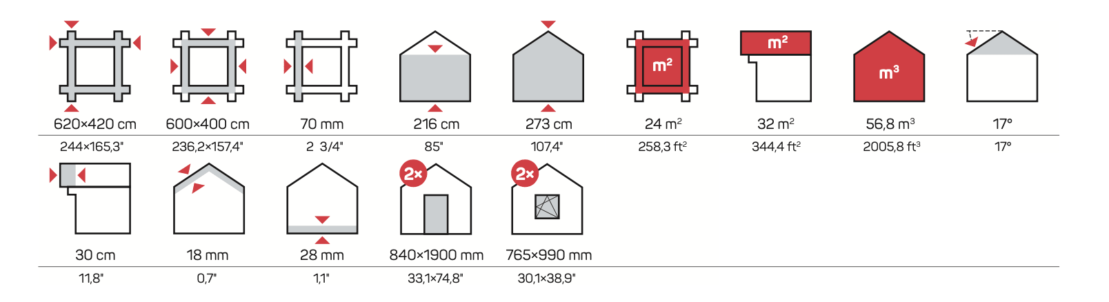 SANNA Log Cabin | 6.2x4.2m - Log Cabin - Timber Building Specialists