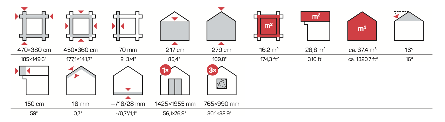 SAUERLAND C Log Cabin | 4.7x3.8m - Log Cabin - Timber Building Specialists