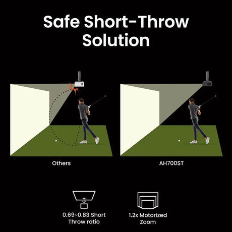 BenQ AH700ST Golf Simulator Projector - Timber Building Specialists