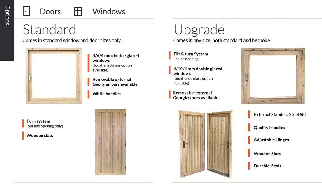 TBS180 Log Cabin | 10.0x4.0m - Timber Building Specialists